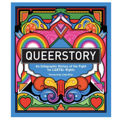 Queerstory: An Infographic History for the Fight for LGBTQ+ Rights